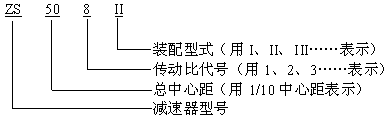 ZSZSHZSSH͜pٙC(j)