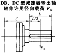 DBDC͜pݔSSSÏdJB/T9002-1999