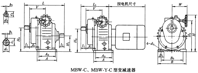 MBW-CMBW-Y-C׃pҪߴ