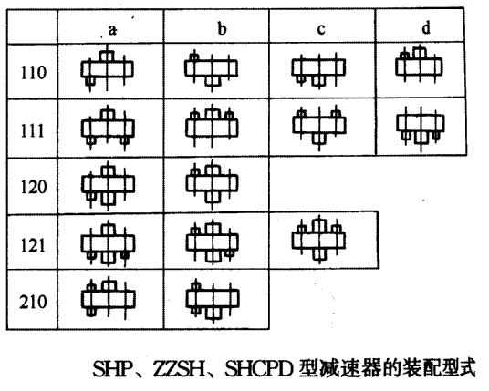 SHPZZSHSHCPDh(hun)pٙCbʽYB/T79-1995