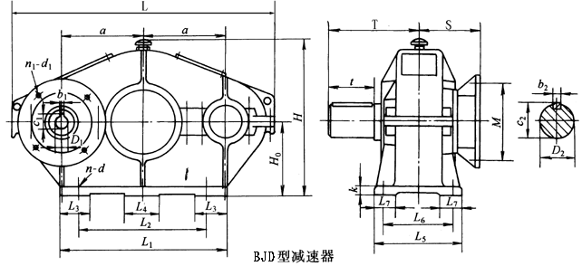 BJD105BJD125BJD145BJD175BJD215BJD255BJD300h(hun)pٙC(j)μbߴ