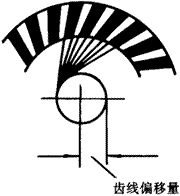 X݆g(sh)ZFX݆pX݆X݆