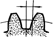 X݆g(sh)ZFX݆pX݆X݆