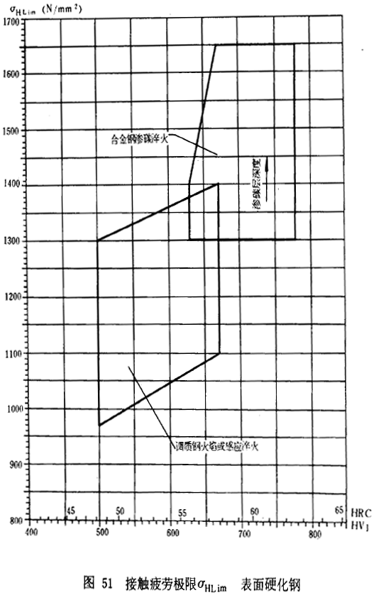 u_(ki)(xin)AX݆dӋ(j)㷽dP(gun)ϵ(sh)ƣژO