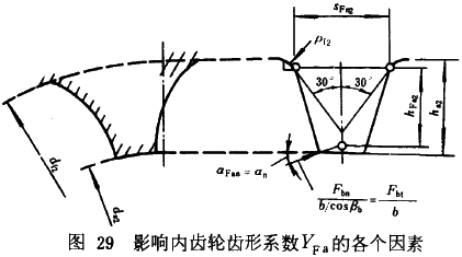 u_(ki)(xin)AX݆dӋ(j)㷽dP(gun)ϵ(sh)ƣژO