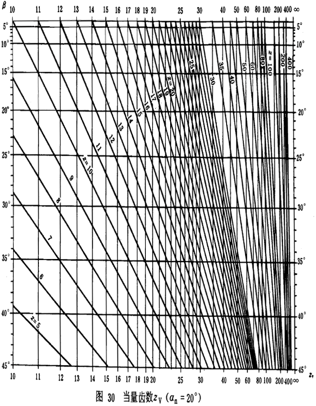 u_(ki)(xin)AX݆dӋ(j)㷽dP(gun)ϵ(sh)ƣژO