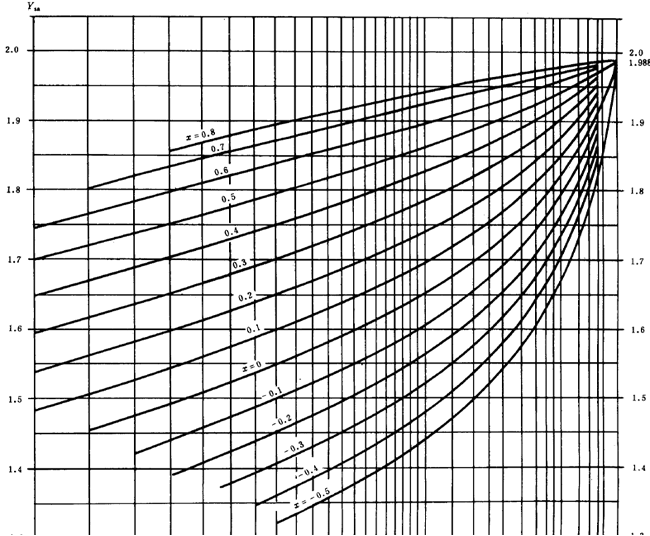 u_(ki)(xin)AX݆dӋ(j)㷽dP(gun)ϵ(sh)ƣژO