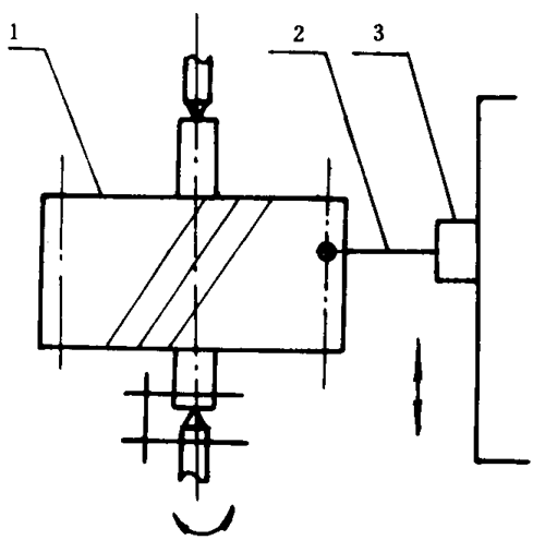 u_(ki)AX݆șz(yn)Ҏ(gu)X`ęz(yn)