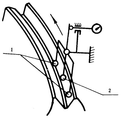 u_AX݆șz(yn)Ҏ(gu)`ęz(yn)