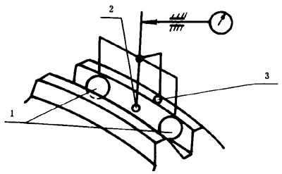 u_AX݆șz(yn)Ҏ(gu)`ęz(yn)