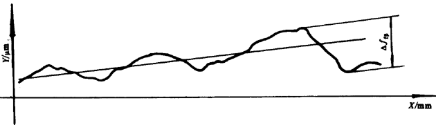 u_AX݆șz(yn)Ҏ(gu)`ęz(yn)