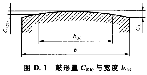 u_(ki)(xin)ֱXбXAX݆dӋ(j)㷽 I(y)X݆(yng)øCD