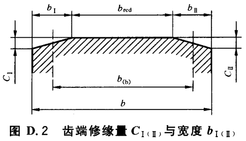 u_(ki)(xin)ֱXбXAX݆dӋ(j)㷽 I(y)X݆(yng)øCD