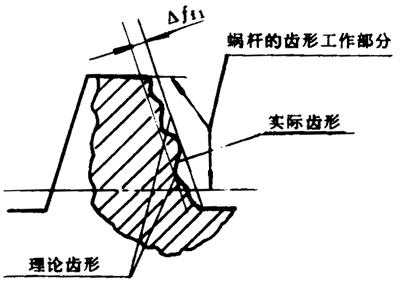 Сģ(sh)A΁U΁݆ȶx̖