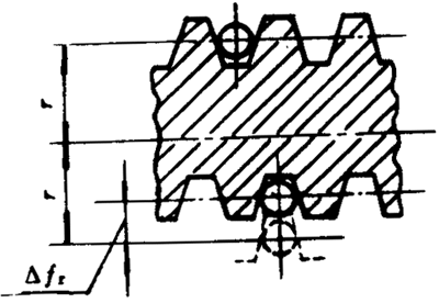 Сģ(sh)A΁U΁݆ȶx̖