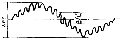 Сģ(sh)A΁U΁݆ȶx̖