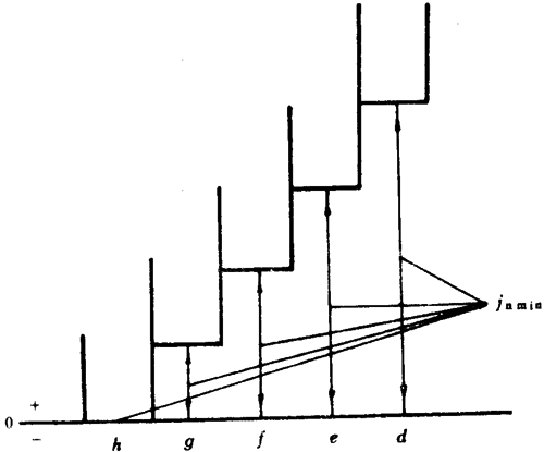 Сģ(sh)A΁U΁݆Ȃ(c)϶