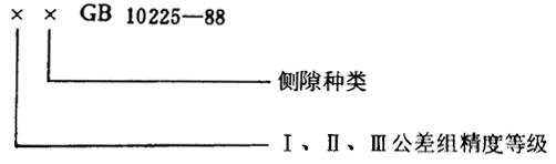 Сģ(sh)FX݆Ȃ(c)϶DӘ(bio)ע