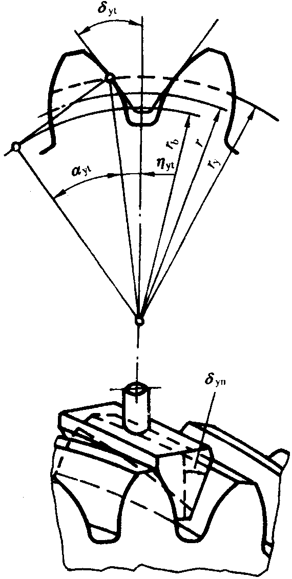 AX݆z(yn)(sh)ʩҎ(gu)2֣Cƫ(dng)X͂(c)϶ęz(yn)(dng)Ĝy(c)ƫĴ_