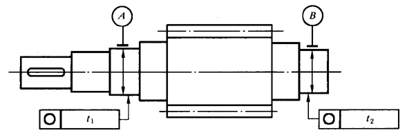 AX݆ z(yn)(sh)ʩҎ(gu)  3֣X݆SľSƽжX݆ľ