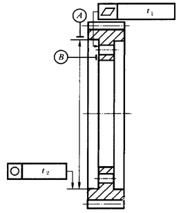 AX݆ z(yn)(sh)ʩҎ(gu)  3֣X݆SľSƽжX݆ľ