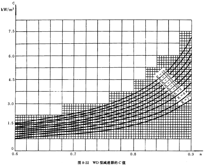 A΁Up(bio)ӛxf(shu)
