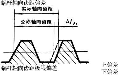 A΁U΁݆g(sh)Zxʹ̖