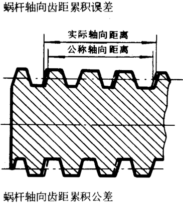 A΁U΁݆g(sh)Zxʹ̖