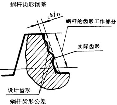 A΁U΁݆g(sh)Zxʹ̖