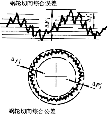 A΁U΁݆g(sh)Zxʹ̖