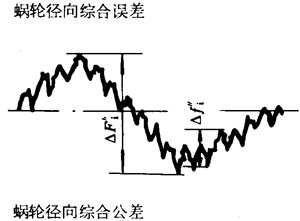 A΁U΁݆g(sh)Zxʹ̖