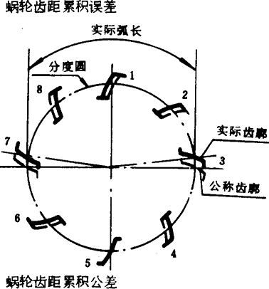 A΁U΁݆g(sh)Zxʹ̖