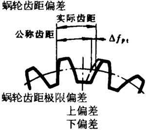 A΁U΁݆g(sh)Zxʹ̖