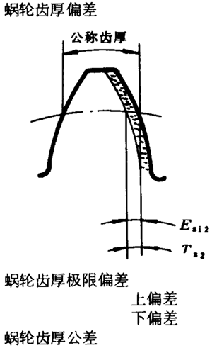 A΁U΁݆g(sh)Zxʹ̖