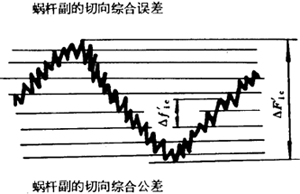 A΁U΁݆g(sh)Zxʹ̖