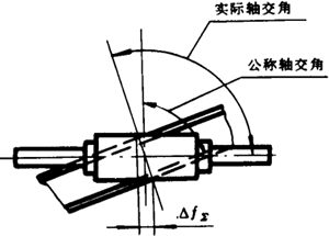 A΁U΁݆g(sh)Zxʹ̖