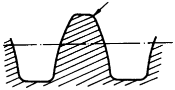 A΁U΁݆g(sh)Z(y)̖(ho)A΁U