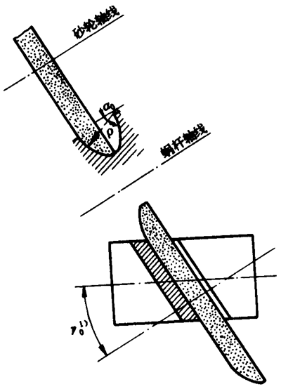 A΁U΁݆g(sh)Z(y)̖(ho)A΁U