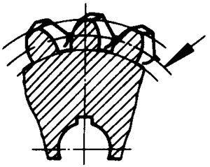 A΁U΁݆g(sh)Z̖΁݆