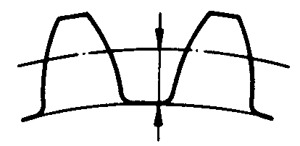 A΁U΁݆g(sh)Z̖΁݆