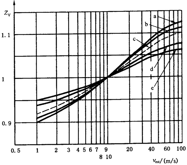 X|ƣڣcgӋ㝙ĤӰϵ(sh)ZLZVZR