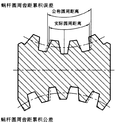 ֱh(hun)΁U΁݆ȷx̖(ho)