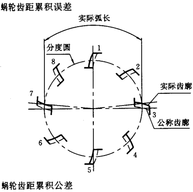 ֱh(hun)΁U΁݆ȷx̖(ho)