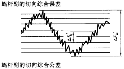 ֱh(hun)΁U΁݆ȷx̖(ho)