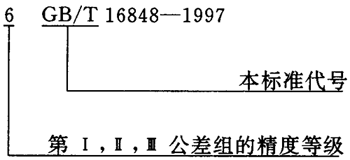 ΁UĂ϶Ҏ(gu)DӘע