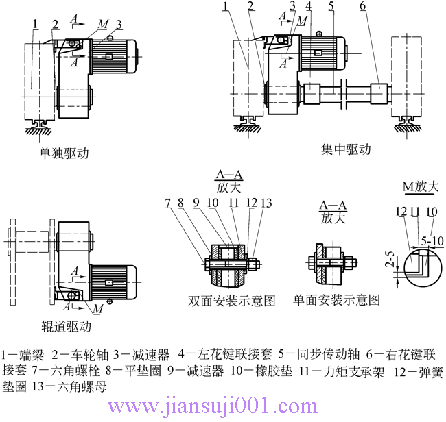 QSQSELG͡һpٙCJB-T9003-2004