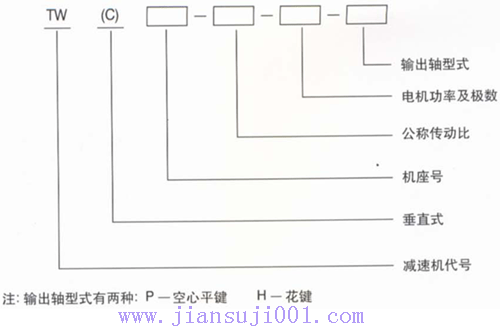 TWTWCϵSbʽpٙC(j)