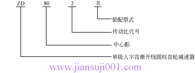 ZD80ZD90ZD100ϵXAX݆p