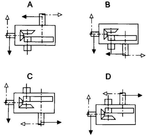 B2SV系列外型及安裝尺寸圖