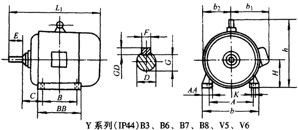 YϵУIP44B3B7B8V5V6ஐ늄әCμ䰲bߴ
